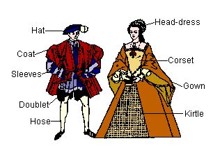 picture dictionary clothing tudor times